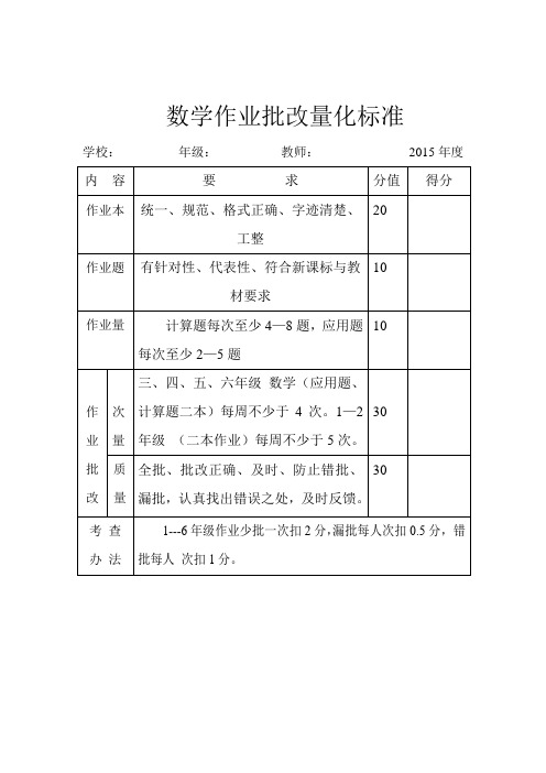 批改作业量化标准