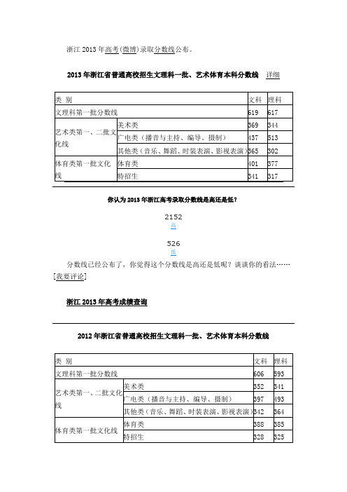 浙江2013年高考录取分数线公布