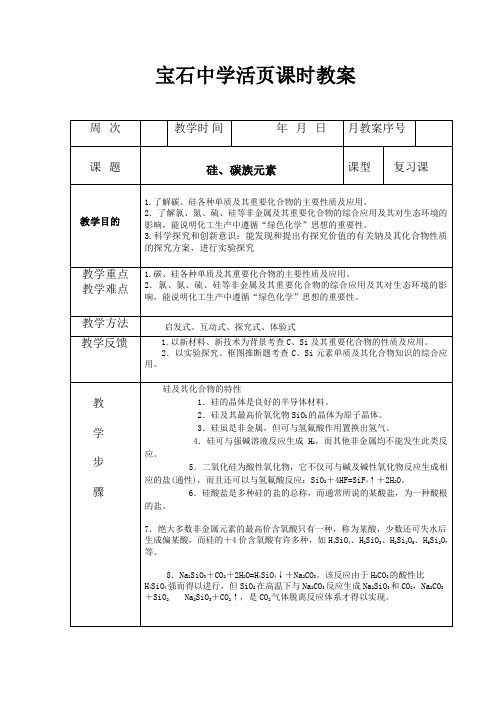 硅及其化合物1