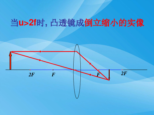 照相机与眼球、视力的矫正ppt2 苏科版优质课件优质课件