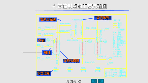 PID图的画法精PPT课件