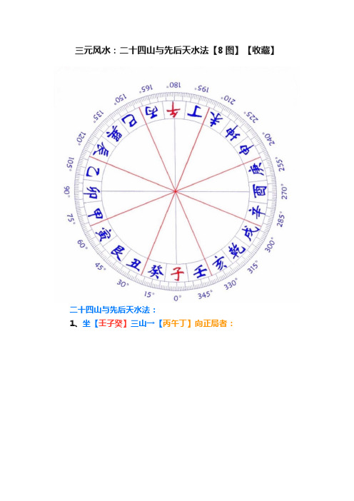 三元风水：二十四山与先后天水法【8图】【收藏】