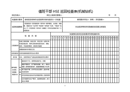 HSE巡回检查表(机械钻机)