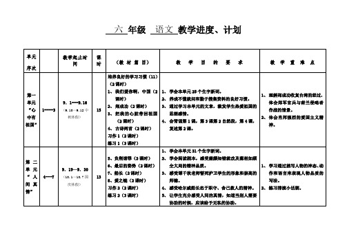 六年级语文上册计划进度表