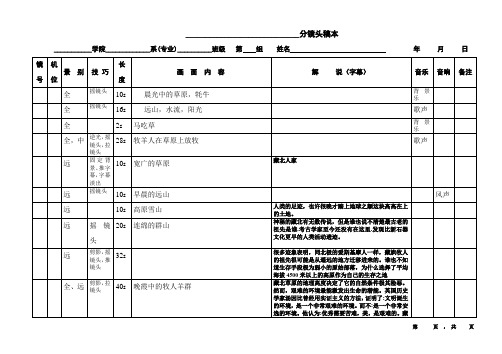 《藏北人家》纪录片——分镜头稿本