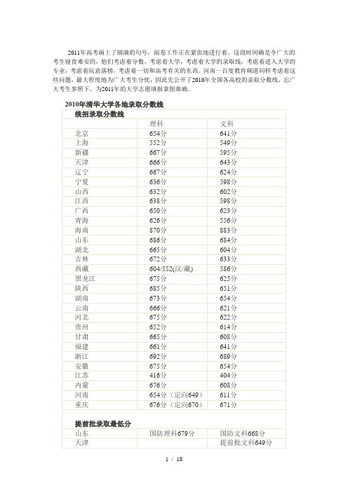 2011年全国各高校高招录取分数线参考