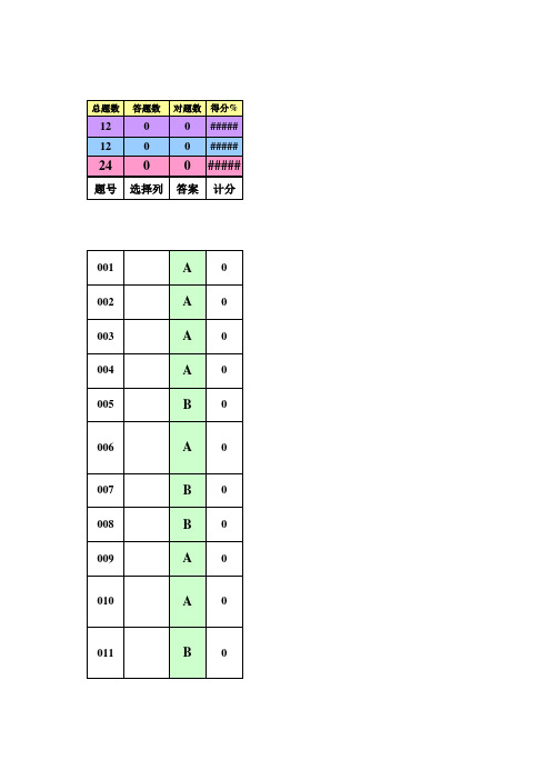 个人安全与社会责任题库 密码TK66