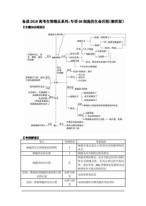 备战2019高考生物精品系列：专项06细胞的生命历程(解析版)