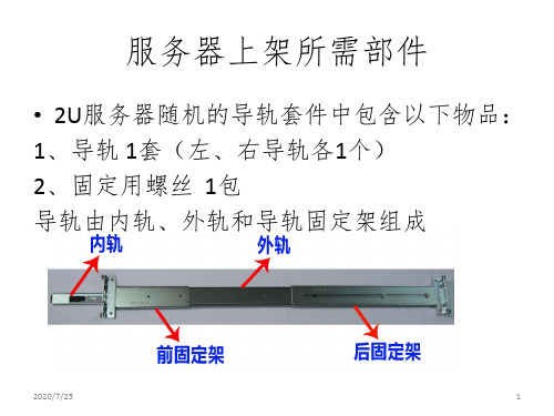 浪潮服务器导轨安装说明PPT课件