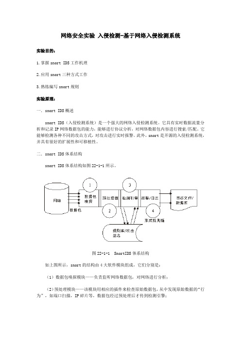 网络安全实验-入侵检测-基于网络入侵检测系统