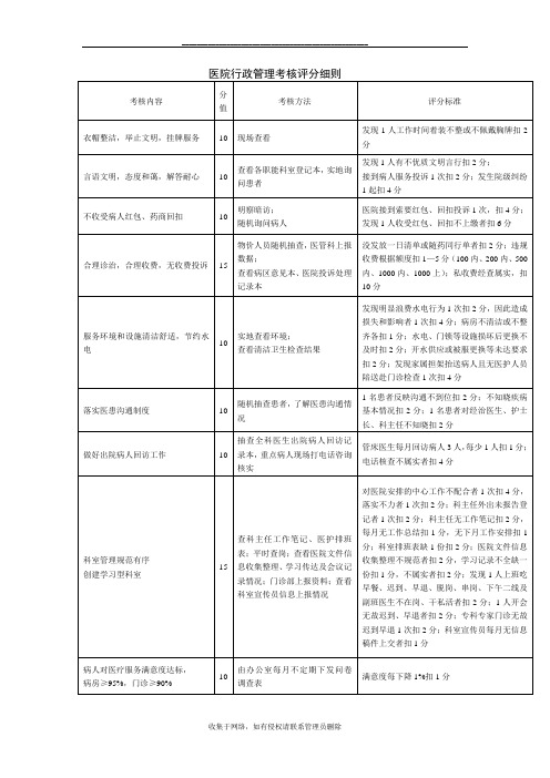 最新医院行政考核评分细则