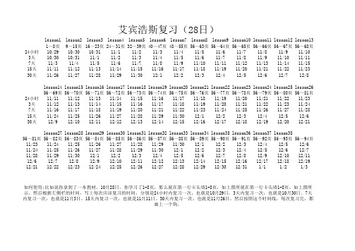 艾宾浩斯复习表格