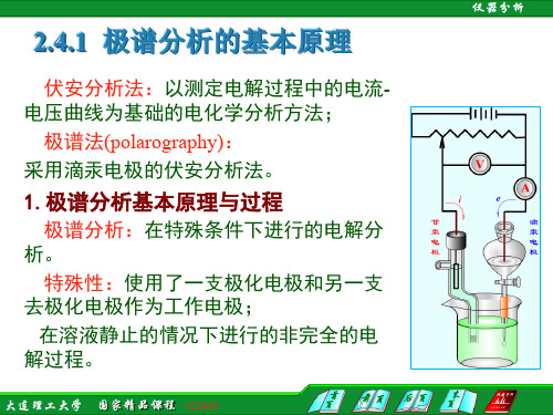 五伏安法