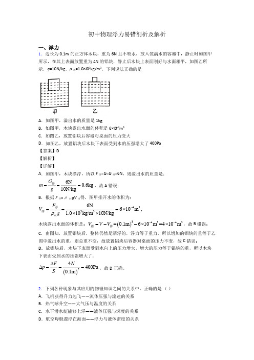 初中物理浮力易错剖析及解析