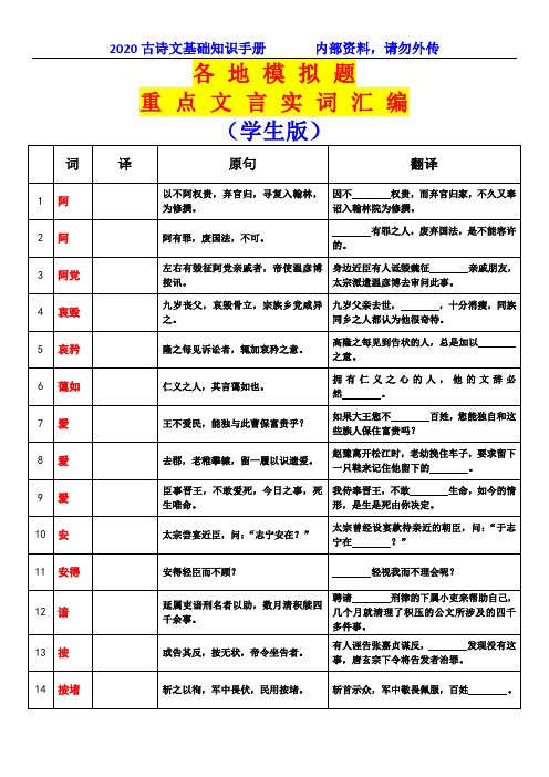 2020年高考常考2100个文言实词汇编(学生版)