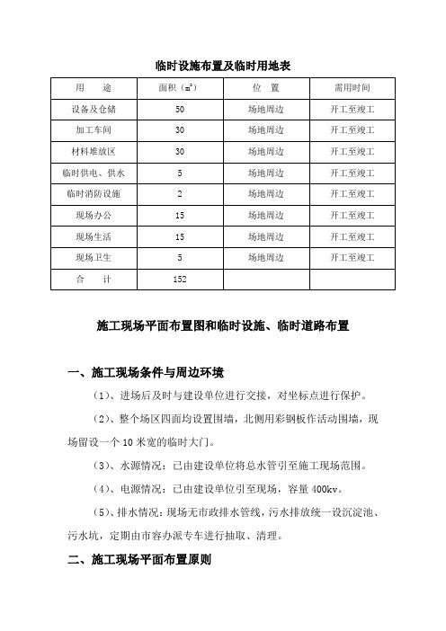 2021临时设施布置及临时用地表
