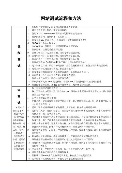 网站测试流程和方法