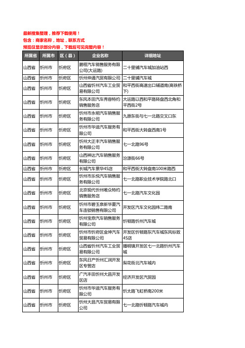 新版山西省忻州市忻府区4S店企业公司商家户名录单联系方式地址大全20家