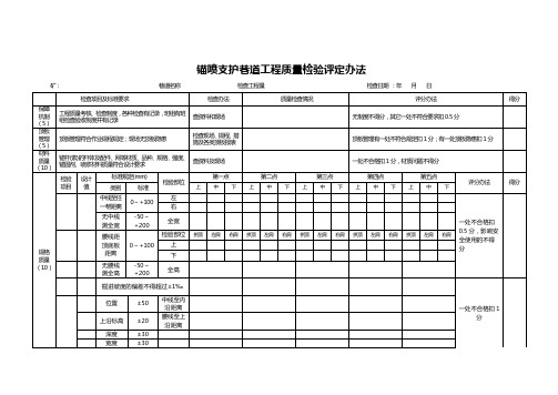 煤矿工程质量验收台账