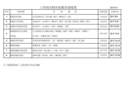 八年级生物实验教学进度表2017