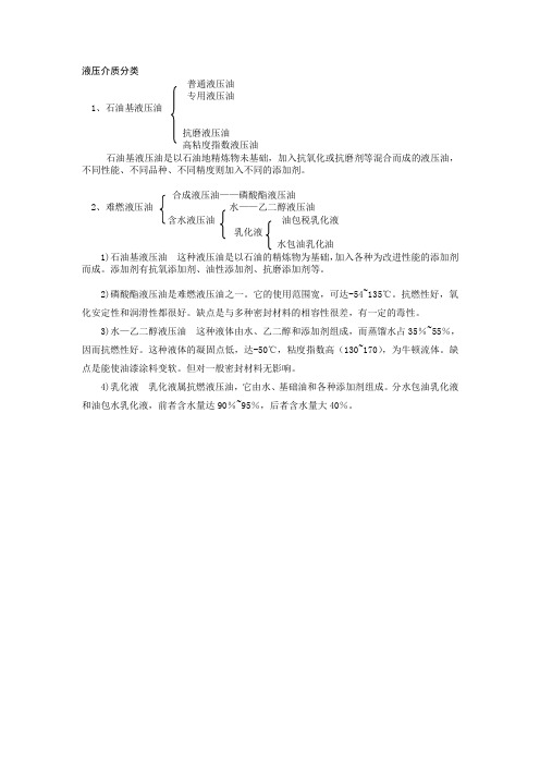 液压介质分类