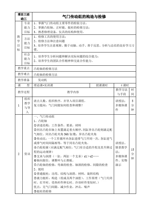 发动机气门传动组的构造与检修教案