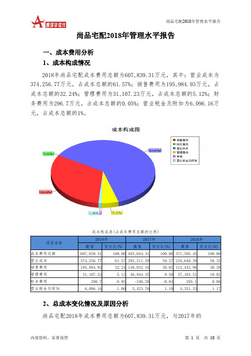 尚品宅配2018年管理水平报告-智泽华