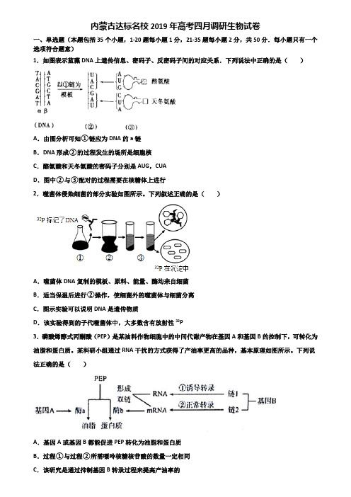 内蒙古达标名校2019年高考四月调研生物试卷含解析