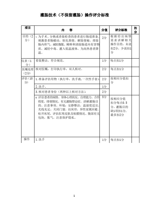 灌肠技术(不保留灌肠)操作评分标准