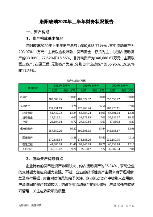 洛阳玻璃2020年上半年财务状况报告