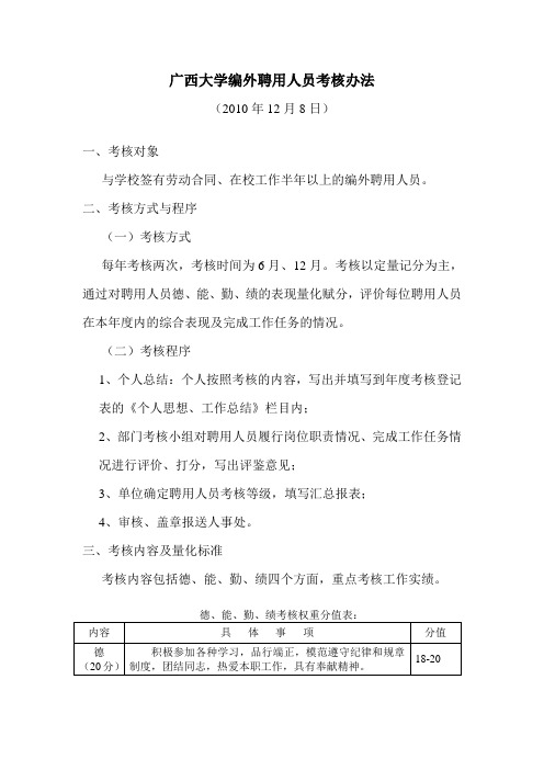 广西大学编外聘用人员考核办法 - 广西大学文件管理系统