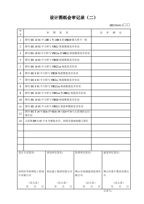 设计图纸会审记录