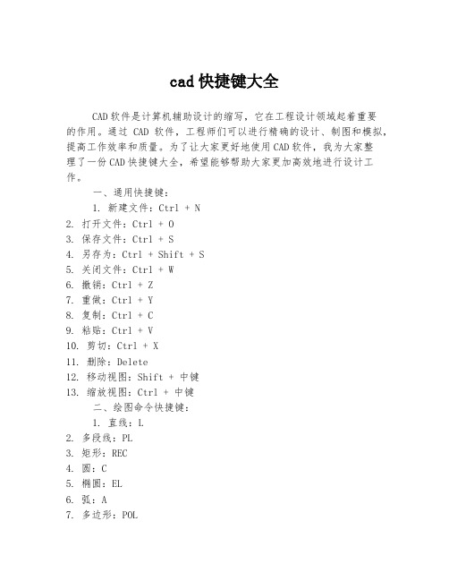 cad快捷键大全