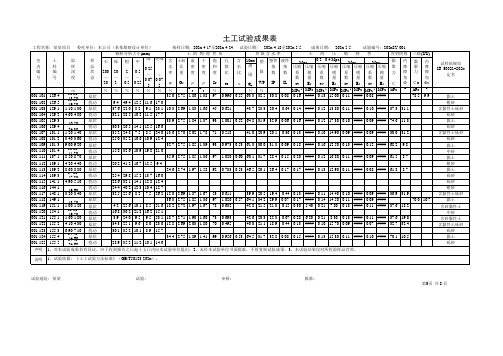 土工试验成果表 (2)