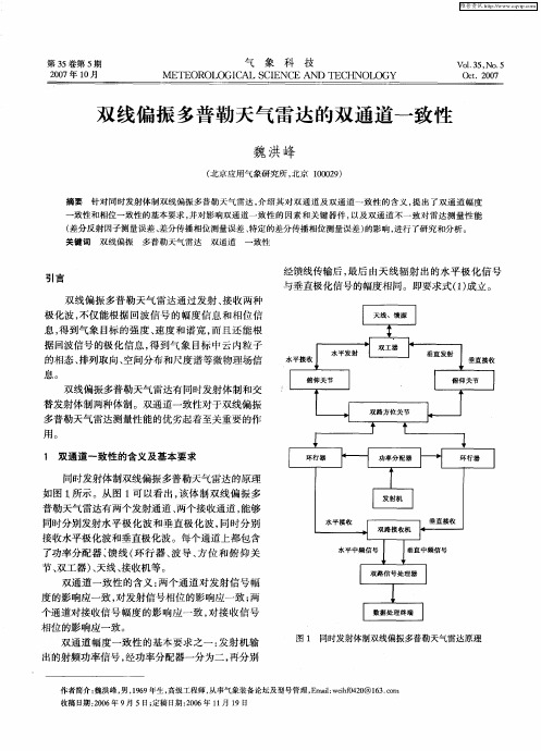 双线偏振多普勒天气雷达的双通道一致性