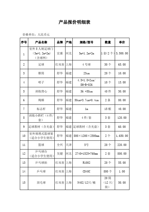 中华全国体育基金会“公益体彩 快乐操场”捐赠器材采购-快乐足球项目器材明细