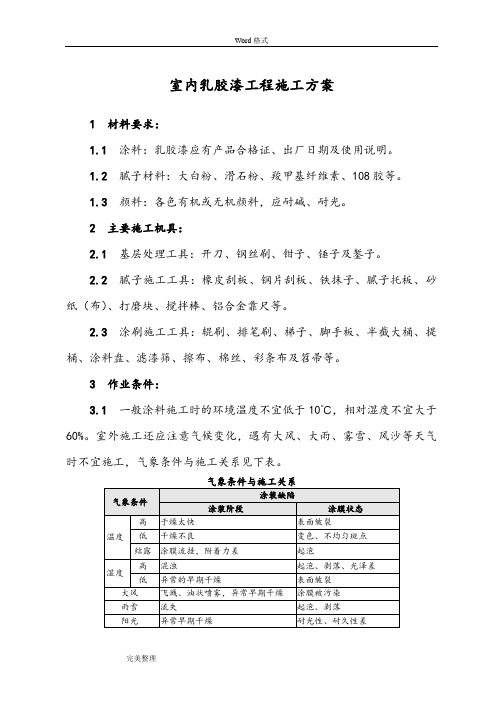 室内涂料工程施工组织设计方案