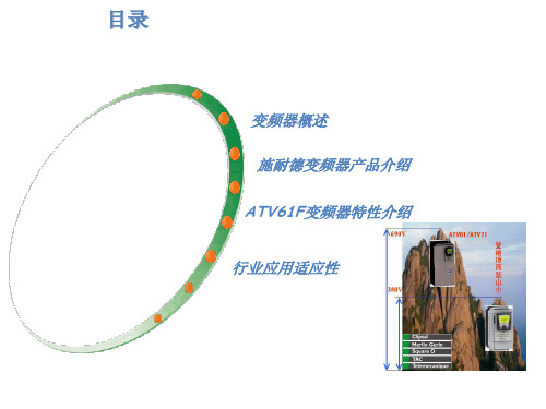 施耐德变频器教学课件PPT