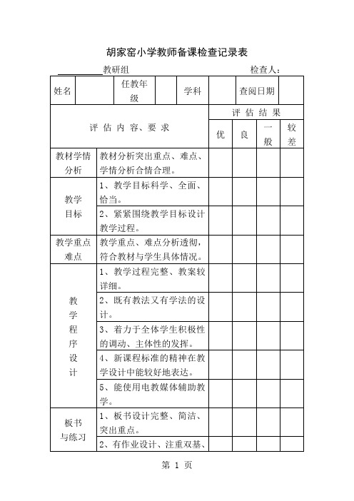 教师备课检查记录表