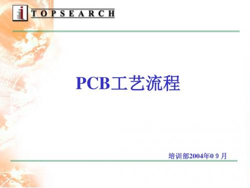 PCB工艺流程课件(PPT 42张)