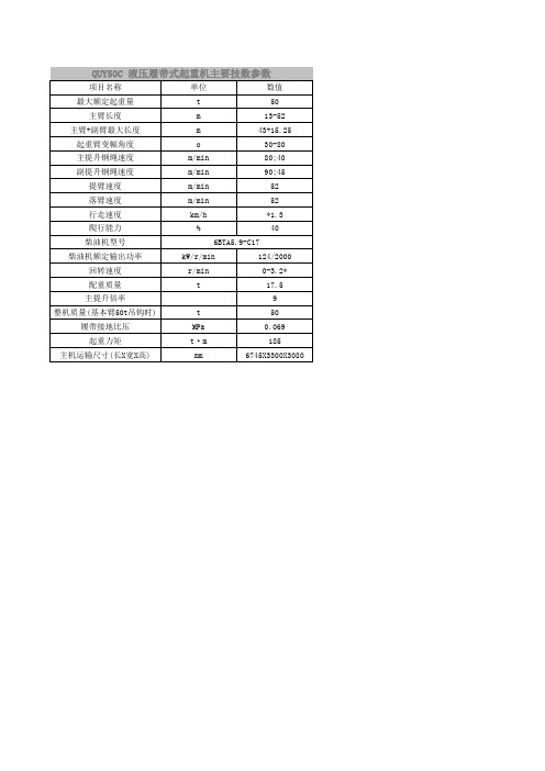 抚挖 QUY50液压履带式起重机主要技数参数