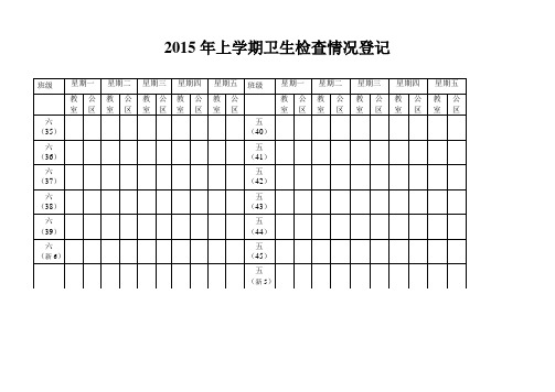 2015年上学期卫生检查情况登记