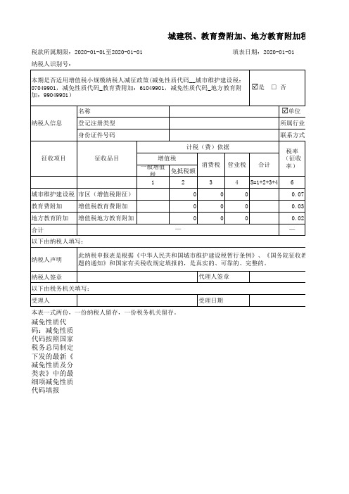 城建税、教育费附加、地方教育附加税(费)申报表