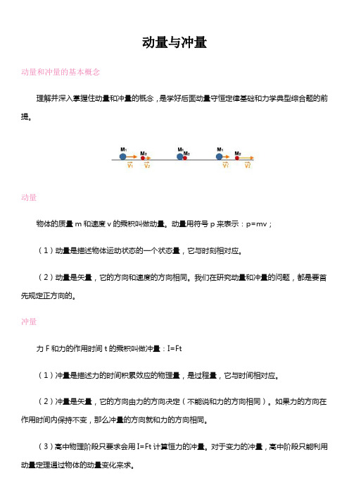 高中物理-动量与冲量