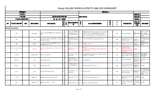 车载播放器DFMEA分析