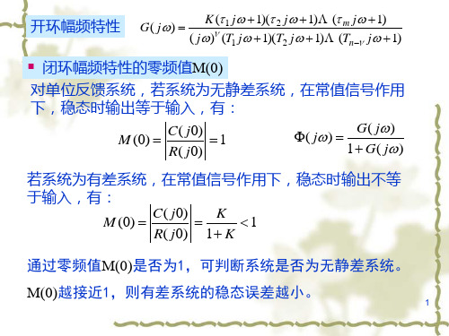 自动控制原理05频率响应法