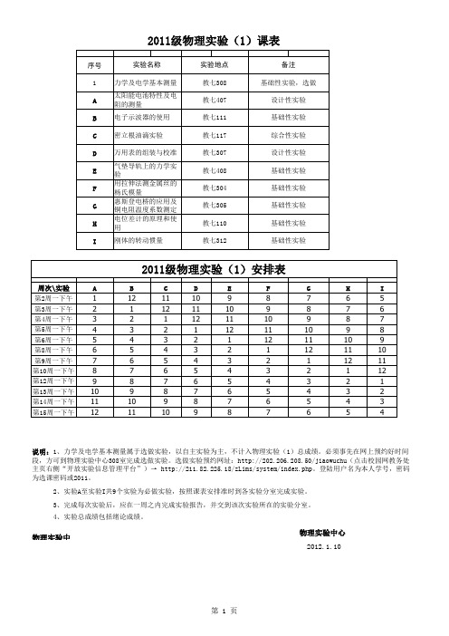 2011级大学物理实验(1)课表