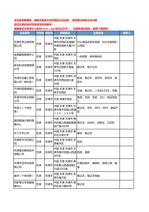 2020新版天津市簿本册工商企业公司名录名单黄页联系方式大全35家