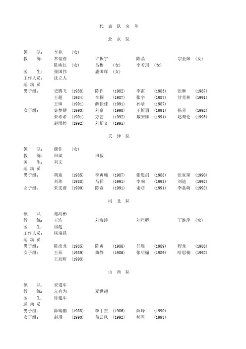 代 表 队 名 单