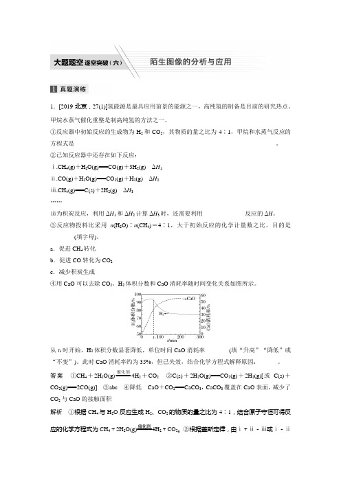 专题七 大题题空逐空突破(六) 陌生图像的分析与应用